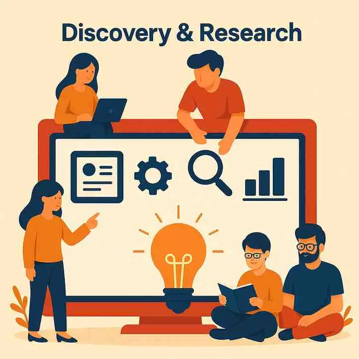 Discovery & Research